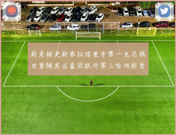 新秀榜更新弗拉格重夺第一克尼佩尔紧随其后奎因跃升第三哈珀新晋入榜