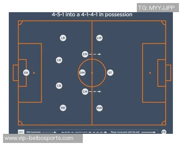 尤文图斯阵型调整建议3421缺乏边路球员改踢4321或更为合适 尤文图斯阵型调整建议3421缺乏边路球员改踢4321或更为合适